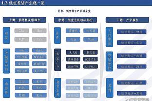 18新利官网登录备用截图4